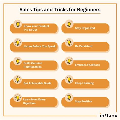 sales habits for beginners